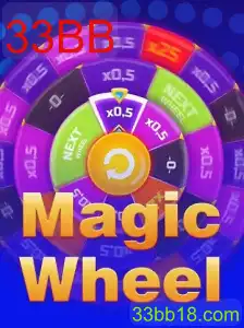 MagicWheel